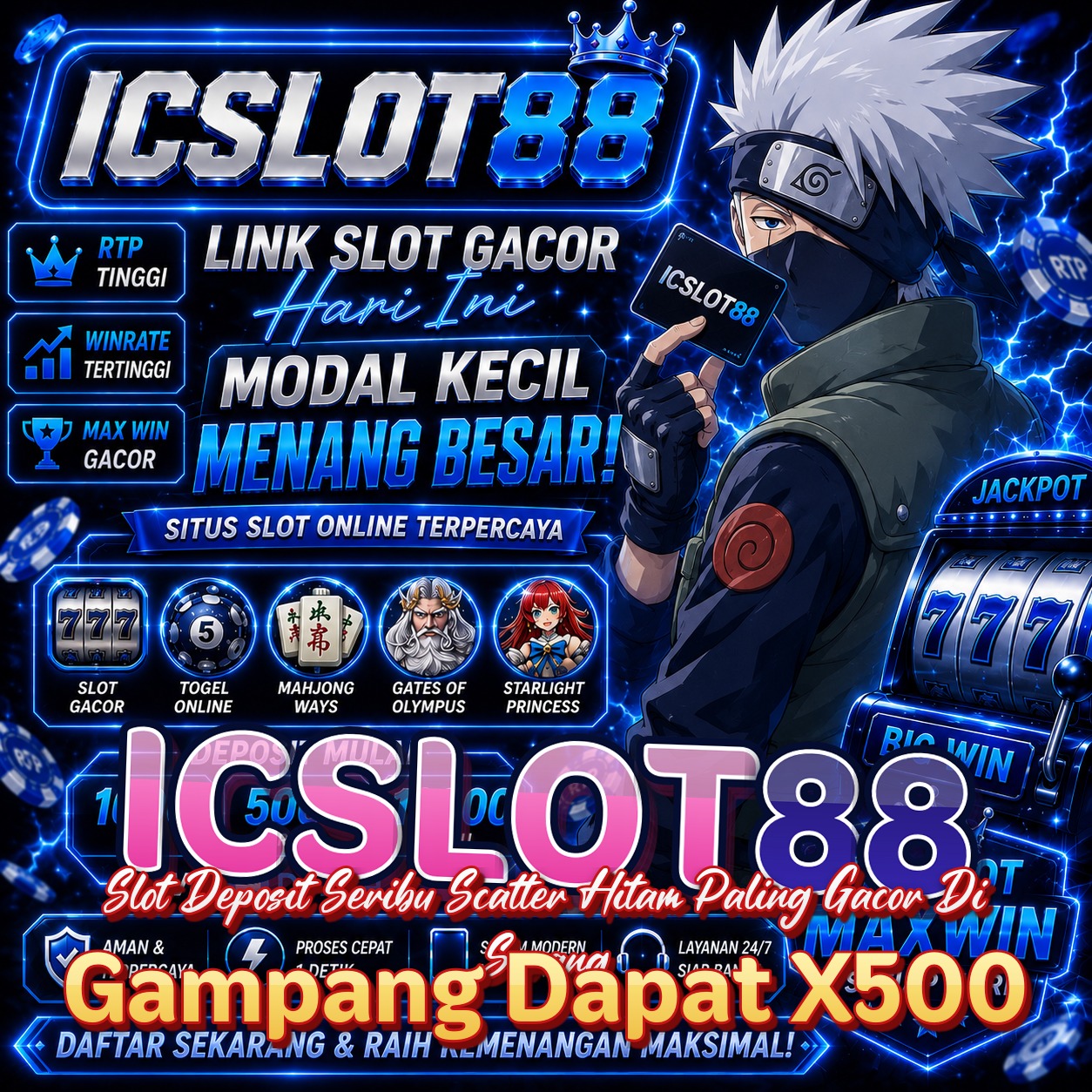 ICSLOT88